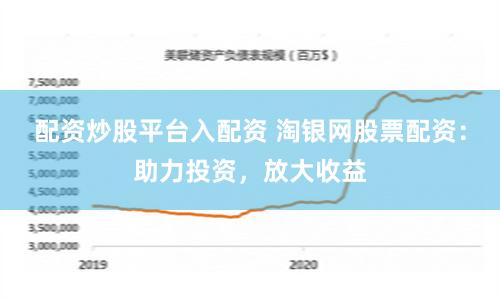 配资炒股平台入配资 淘银网股票配资：助力投资，放大收益