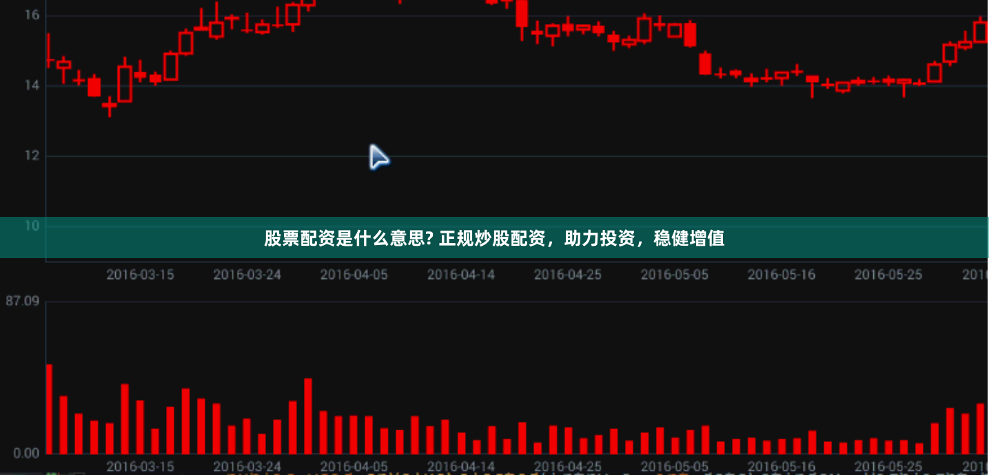 股票配资是什么意思? 正规炒股配资，助力投资，稳健增值