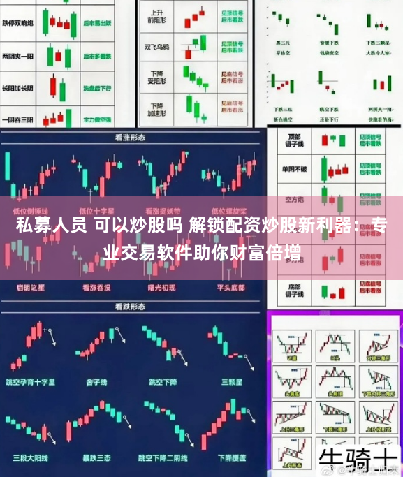 私募人员 可以炒股吗 解锁配资炒股新利器：专业交易软件助你财富倍增